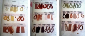samples dyeing